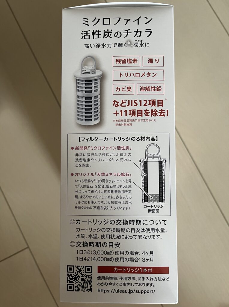 ポット型浄水器が入っていた外箱の写真